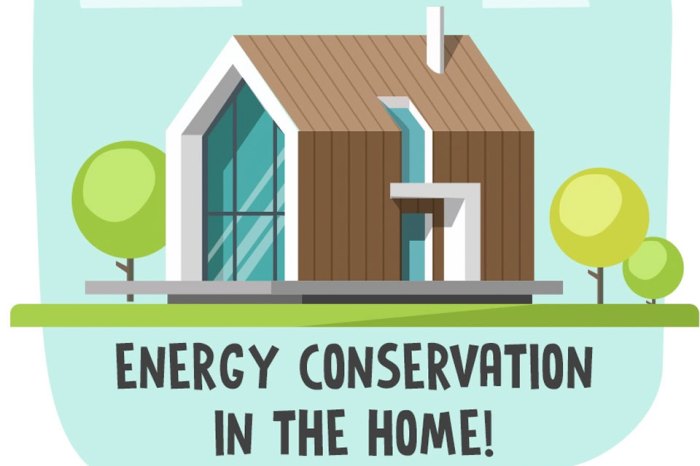 Energy efficient make infographic conservation good efficiency environment just not moneyminiblog